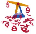 Number Scale