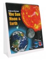 Interactive Hands-On Flip Charts : The Sun, Moon & Earth