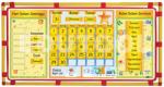 Weather Board