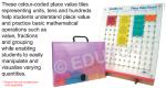 Place Value Kit