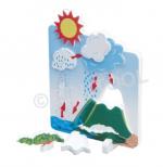 The Water Cycle