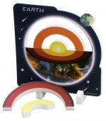 Earth