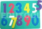 Foam Numbers