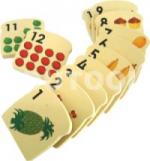 Roti Matematik