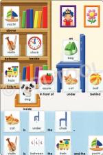 Where is it? (Prepositions)