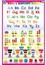 Wall Chart - Kubu