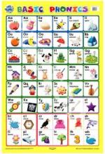 Wall Chart - Basic Phonics
