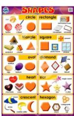 Wall Chart - Shapes