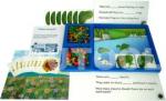 Problem Solving Manipulative Kit