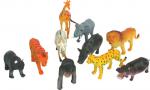 Animal Models : Wild Animals