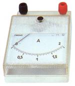 Projection Ampmeter