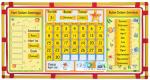 Weather Board (English)
