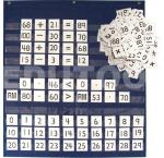 0 - 100 Pocket Wall Chart