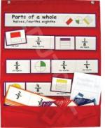 Fractions Matching Kit