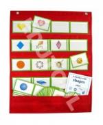 Shapes Activity Chart