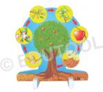 Apple Tree