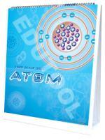 Interactive Hands-on Flip Chart Atom (Front)