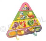 Food Pyramid