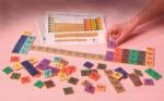 Periodic Table Tiles